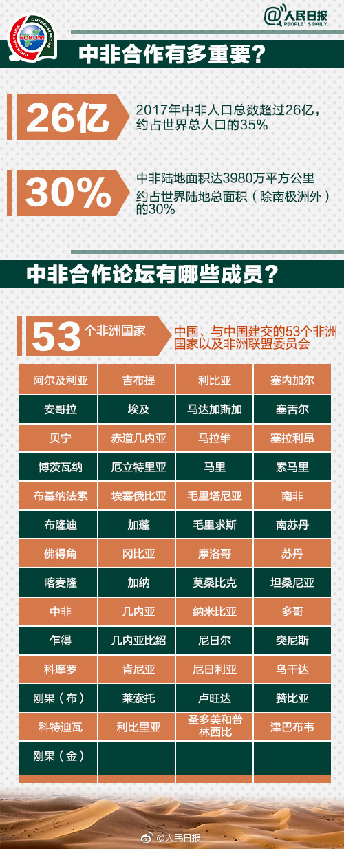 2019年公務員考試時政