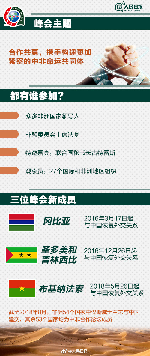 2019年公務員考試時政
