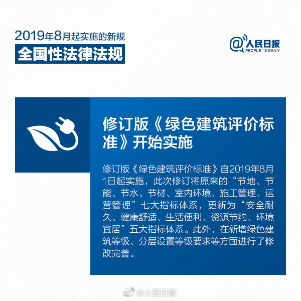 時政：8月1日起，這些新法新規將影響你我生活