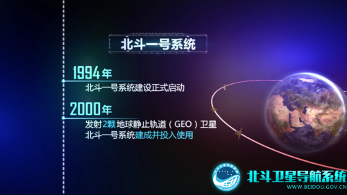 公務員考試常識積累：北斗衛星導航系統