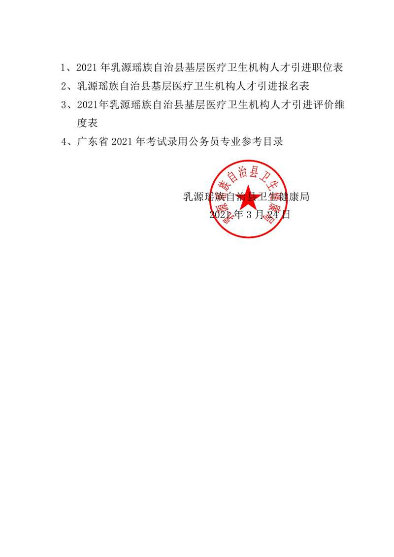 2021年乳源瑤族自治縣基層醫療衛生機構人才引進公告0007.jpg