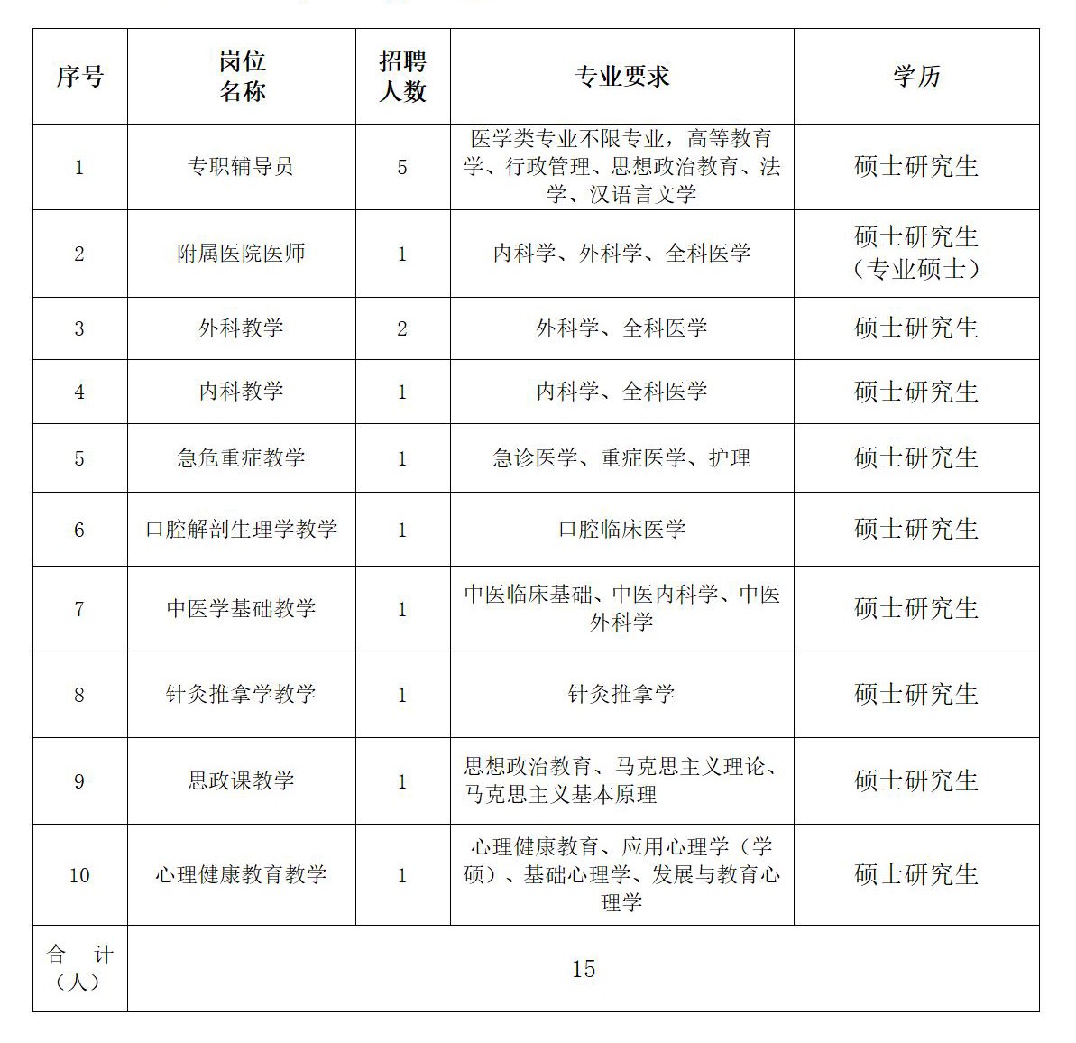 2021年公開招聘事業編制工作人員公告終版_01-1.jpg