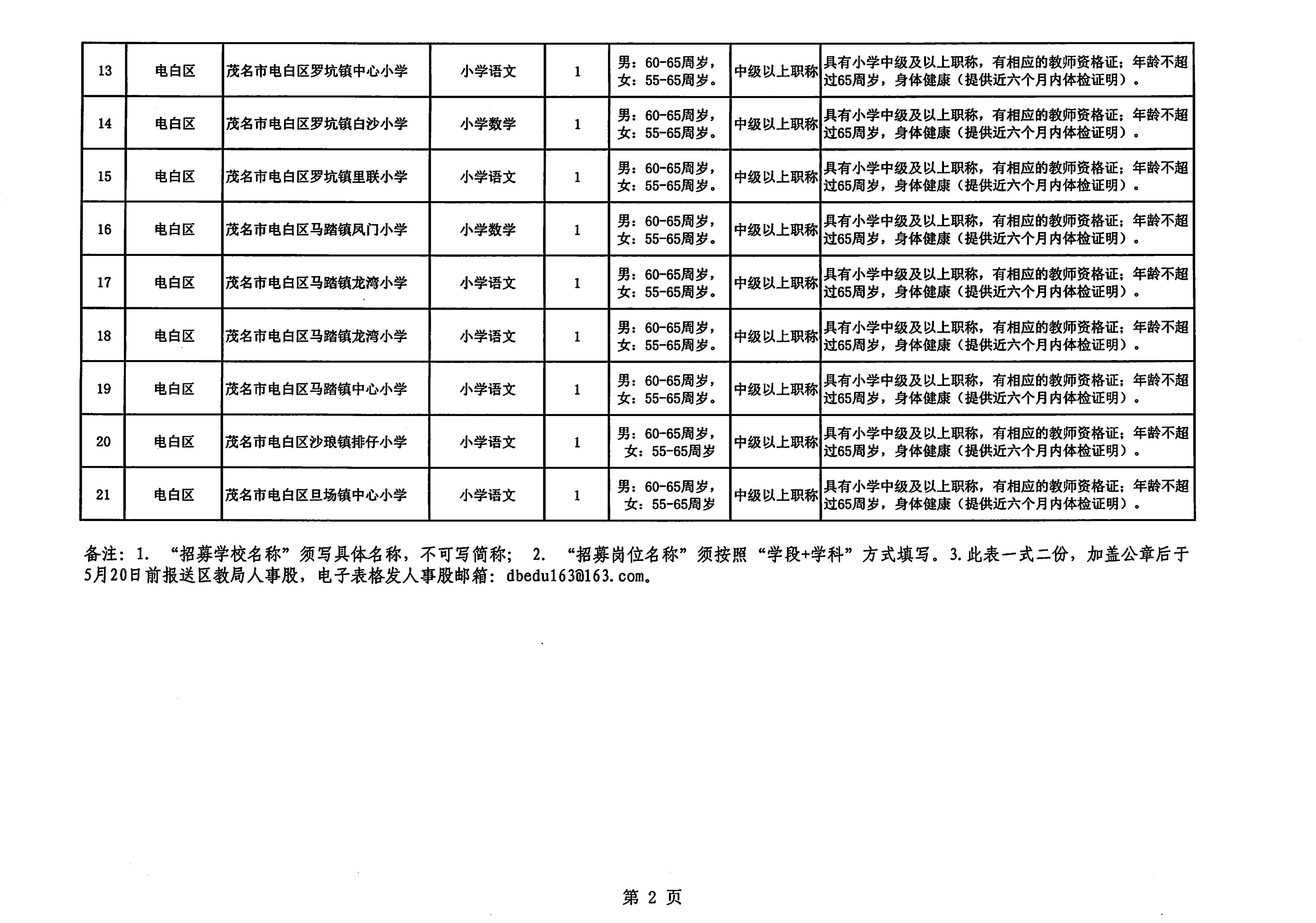 2022_07_22_15_42_51_頁面_6_圖像_0001.jpg