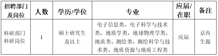 企業微信截圖_1680600546489.png