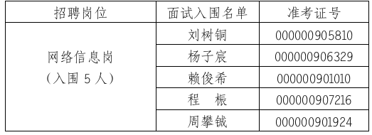 截圖_選擇區域_20230605161743.png